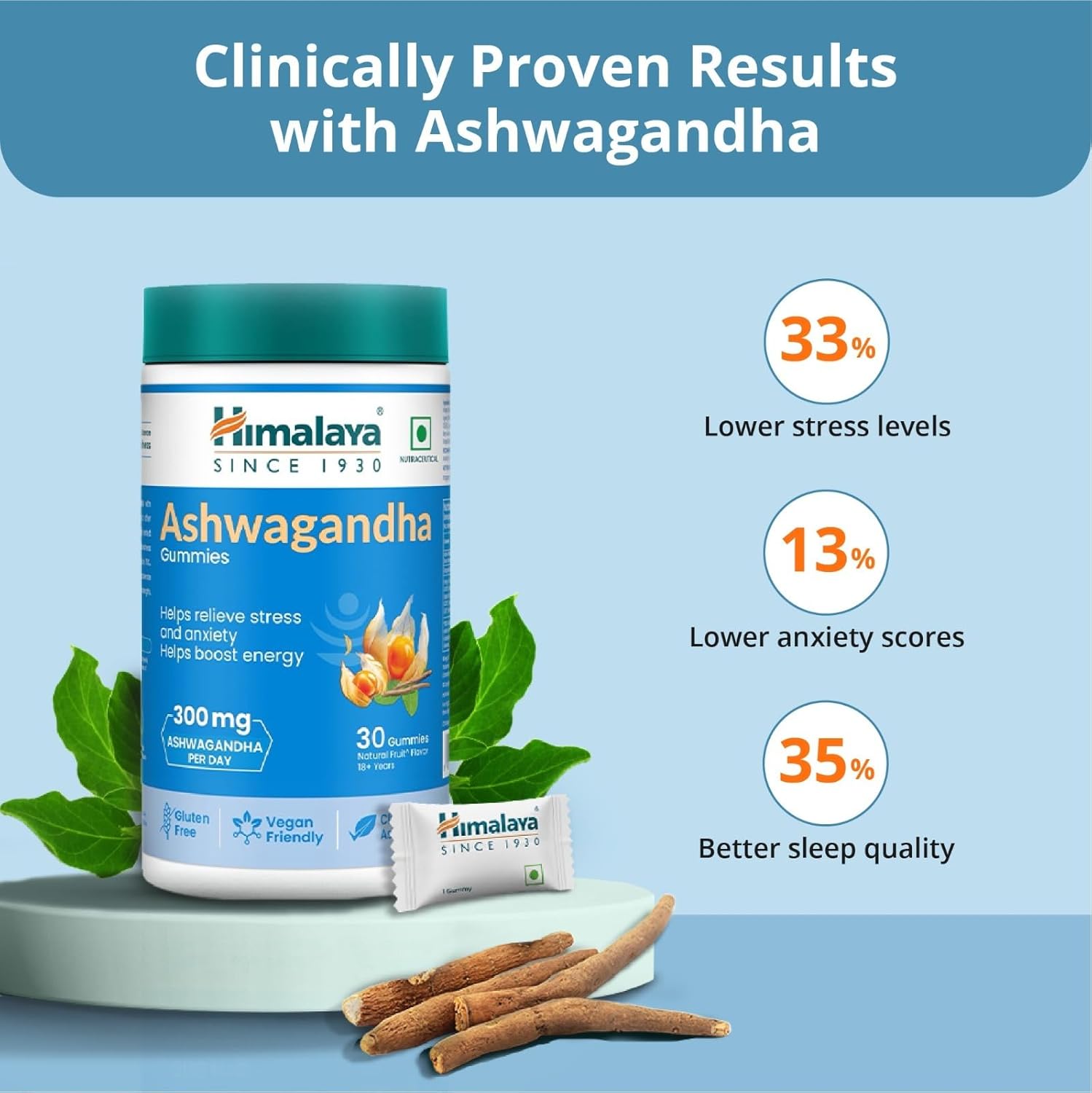 Himalaya Himalaya KSM-66 Ashwagandha, жевательные конфеты, 30 шт. Стресс и сон - Image 5