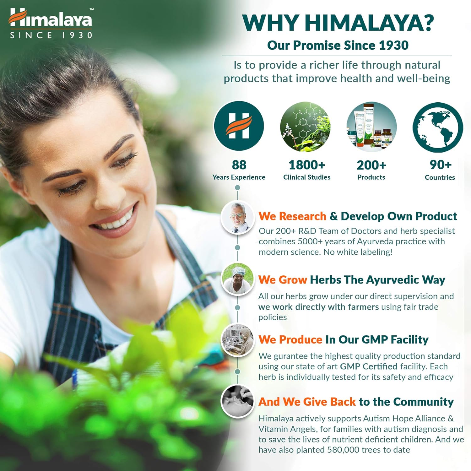 Himalaya Himalaya Wellness Pure Herbs Amalaki Immunity Wellness |Promotes health | -Pack of 60 Tablets Ayurvedic Classics - Image 3